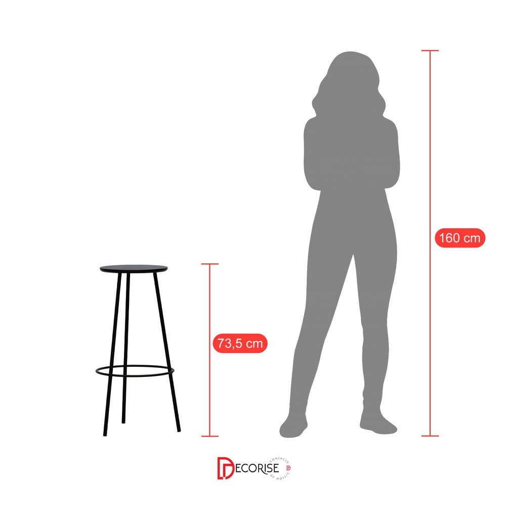 proporcao banqueta tripe